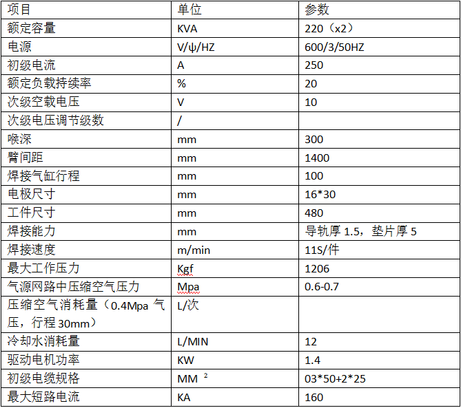 440KVA四工位凸焊機(jī)2