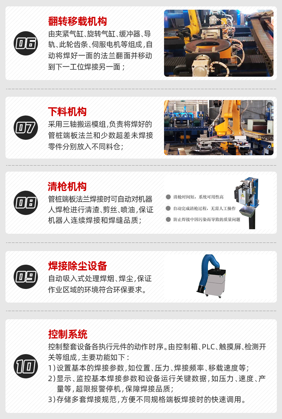 全自動(dòng)管樁端板法蘭機(jī)器人焊接線(xiàn)設(shè)備機(jī)構(gòu)組成