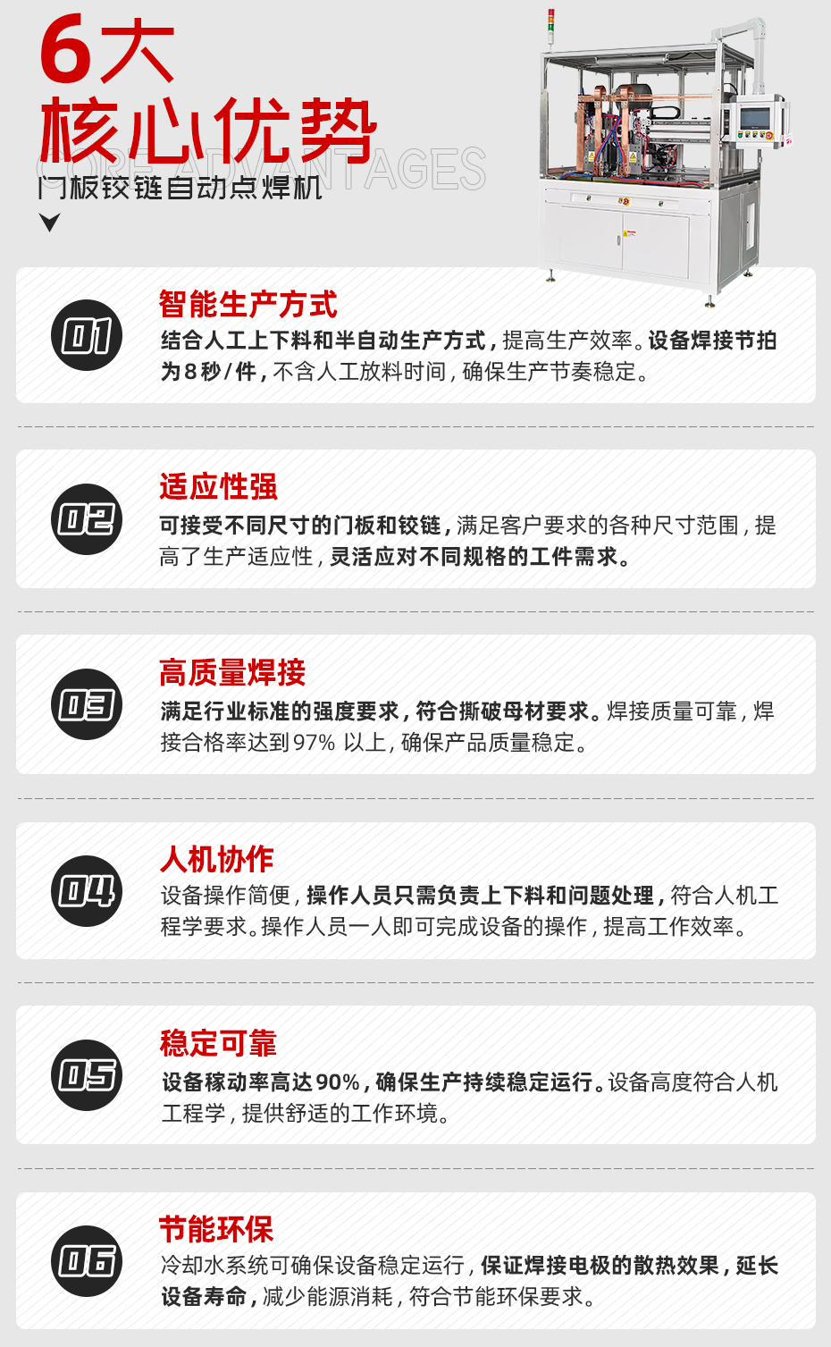 門板鉸鏈自動點(diǎn)焊機(jī)核心優(yōu)勢