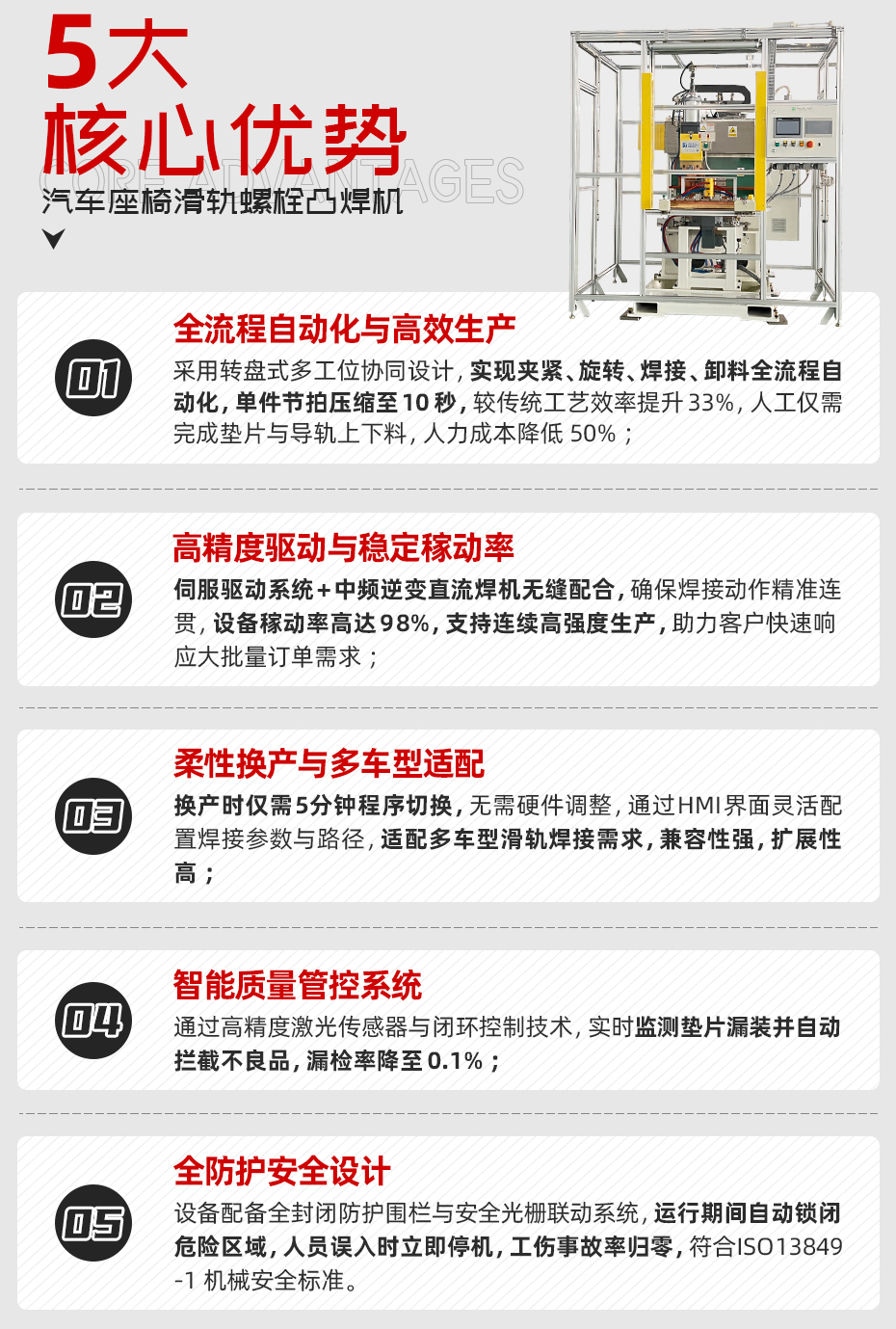 汽車座椅滑軌螺栓凸焊機(jī)詳情核心優(yōu)勢(shì)